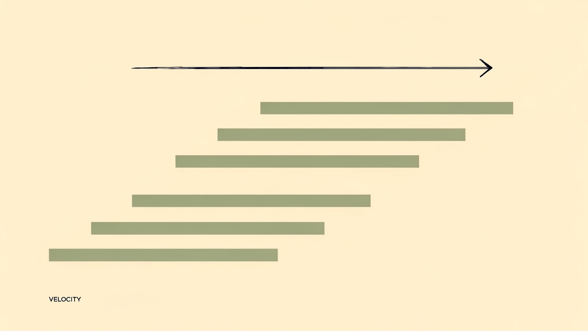 API quality & velocity